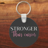 Sterker dan kanker sleutelhanger (Voorkant)