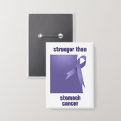 Sterker dan maagkanker Button (Voorkant / Achterkant)