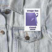 Sterker dan maagkanker Button (Insitu)