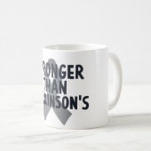 Sterker dan Parkinson Koffiemok (Voorkant rechts)