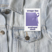 Sterker dan slokdarmkanker Button (Insitu)