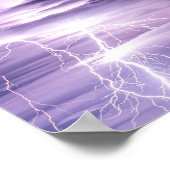 Sterkte en ontmoedigend Inspirerend bijbelverse Poster (Hoek)