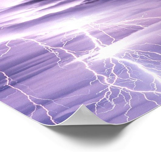 Sterkte en ontmoedigend Inspirerend bijbelverse Poster (Hoek)