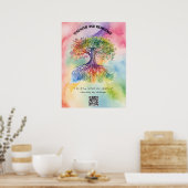 Sterkte en veerkracht Positieve bevestiging Poster (Keuken)