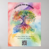Sterkte en veerkracht Positieve bevestiging Poster (Voorkant)