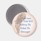 Sterkte Magneet (Voorkant / Achterkant)