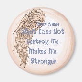 Sterkte Magneet (Voorkant)