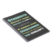 Sterkte Motivatie offerte Notitieboek (Rechterzijde)