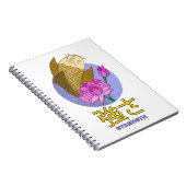 Sterkte Notitieboek (Rechterzijde)