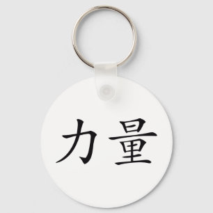 sterkte sleutelhanger