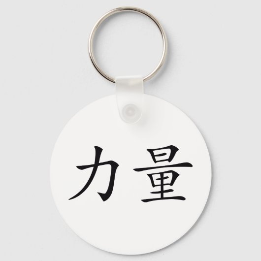 sterkte sleutelhanger (Voorkant)