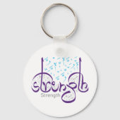 Sterkte Sleutelhanger (Voorkant)