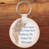 Sterkte Sleutelhanger (Voorkant)