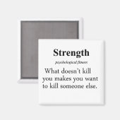 Sterktedefinitie Magneet (Voorkant / Achterkant)