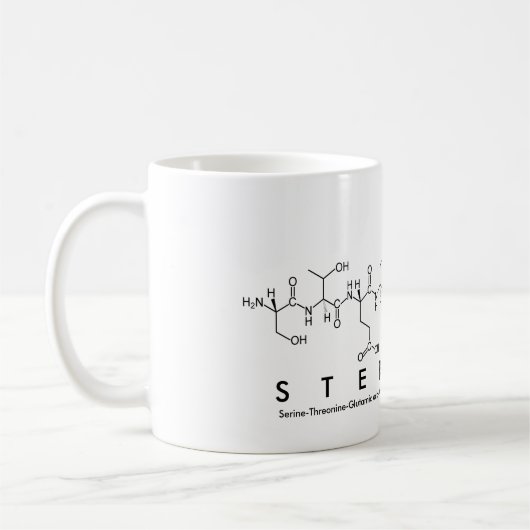 Sterling peptide name mok (Links)