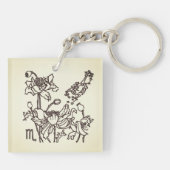 Sternzeichen Skorpion Sleutelhanger (Achterkant)