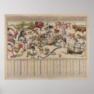  Sterra Sterra Sterra Sorium (1717) Poster