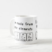 Sterre periodieke lijstnaam mok (Voorkant links)