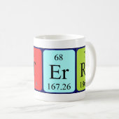 Sterre periodieke lijstnaam mok (Voorkant rechts)