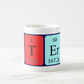 Sterre periodieke lijstnaam mok (Center)