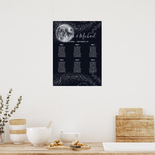 Sterren met volle maan en sterren poster (Keuken)