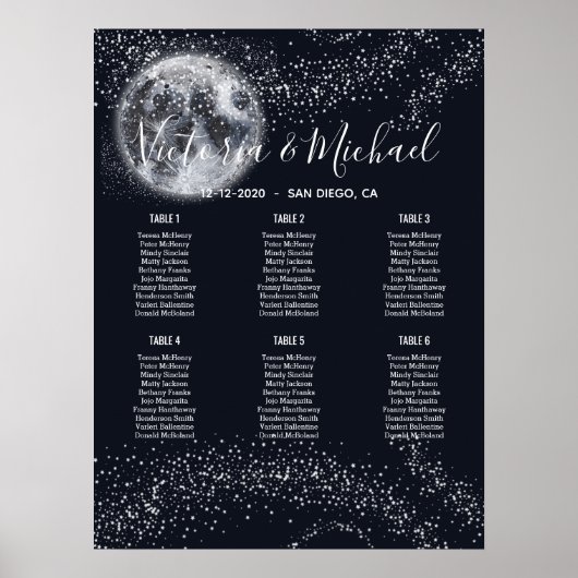 Sterren met volle maan en sterren poster (Voorkant)