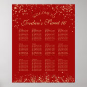 Sterrenbeeld 12 tafel Zitkaart Rood Poster (Voorkant)