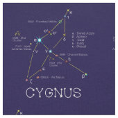 Sterrenbeeld Cygnus of zwaan Stof (Close Up)