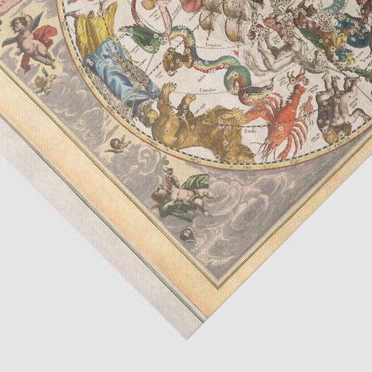 sterrenbeeld hemel hemelse dierenriem sterrenkaart tissuepapier (Detail)