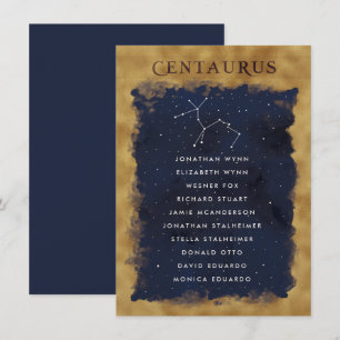 Sterrenbeeld Hemelkaart CENTAURUS