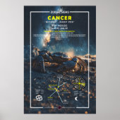 sterrenbeeld kanker poster (Voorkant)