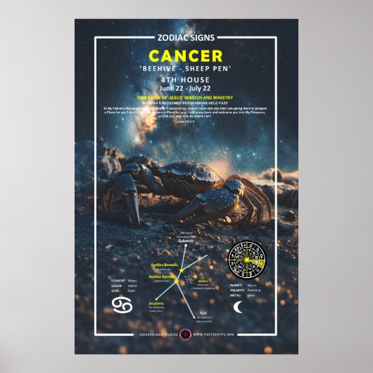 sterrenbeeld kanker poster (Voorkant)