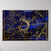 Sterrenbeeld Kreeft Poster (Voorkant)
