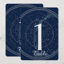Sterrenbeeld nacht Hemel Huwelijk Tafel Nummer
