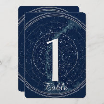 Sterrenbeeld nachtelijke hemel huwelijks tafelnumm