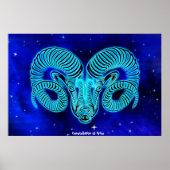 Sterrenbeeld Ram Poster (Voorkant)
