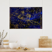 Sterrenbeeld Ram Poster (Keuken)