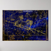 Sterrenbeeld Ram Poster (Voorkant)
