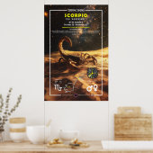 sterrenbeeld Schorpioen Poster (Keuken)