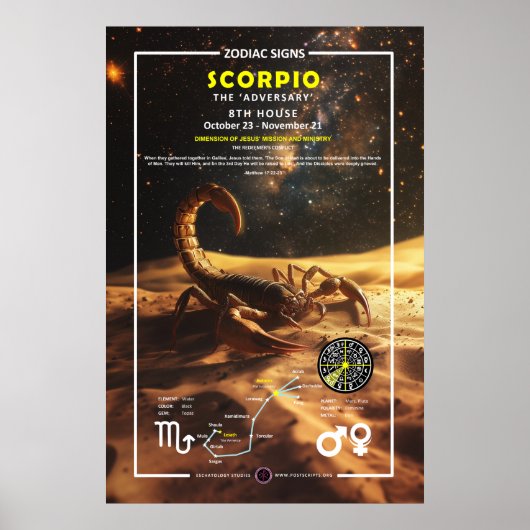 sterrenbeeld Schorpioen Poster (Voorkant)
