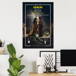 sterrenbeeld Tweelingen Poster