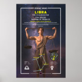 sterrenbeeld Weegschaal Poster (Voorkant)