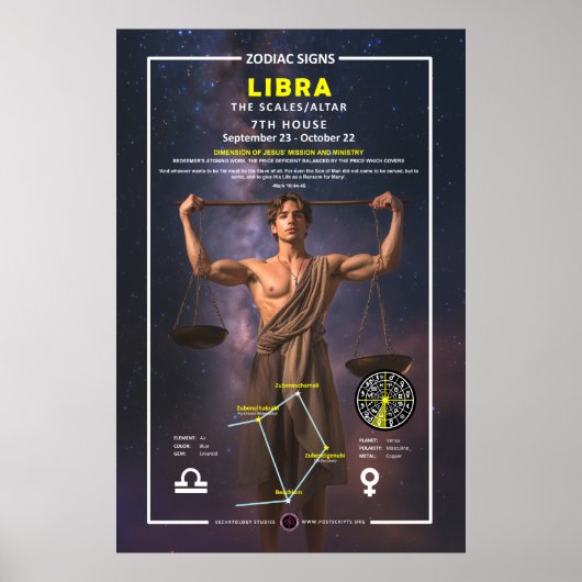 sterrenbeeld Weegschaal Poster (Voorkant)