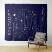 Sterrenbeeld Zuiderhalve Kring Centaurus Wandkleed (In Situ (horizontaal))