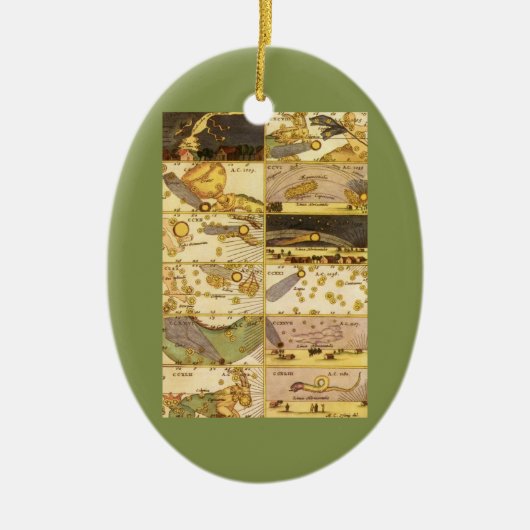  sterrenbeelden, Antiek sterrenkunde & Sterren Keramisch Ornament (Voorkant)