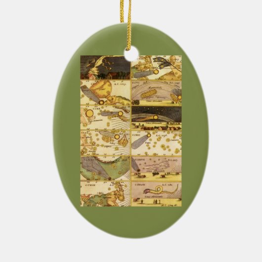  sterrenbeelden, Antiek sterrenkunde & Sterren Keramisch Ornament (Achterkant)