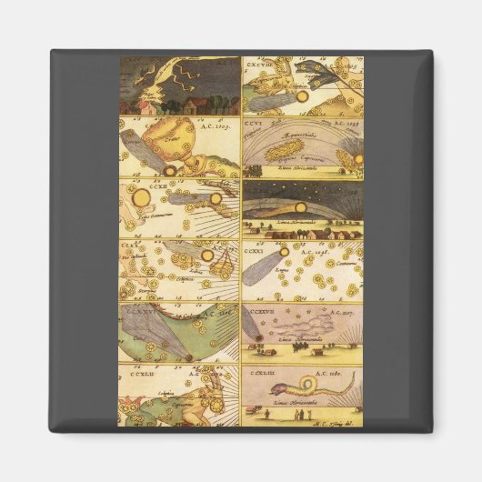  sterrenbeelden, Antiek sterrenkunde & Sterren Magneet (Voorkant)