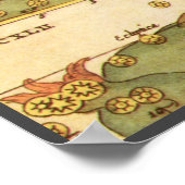  sterrenbeelden, Antiek sterrenkunde & Sterren Poster (Hoek)