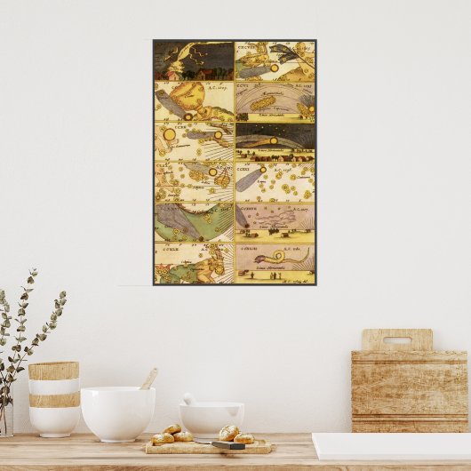  sterrenbeelden, Antiek sterrenkunde & Sterren Poster (Keuken)