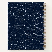 Sterrenbeelden Dot Grid Notitieboek (Achterkant)